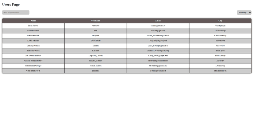 proxy-seller-screen